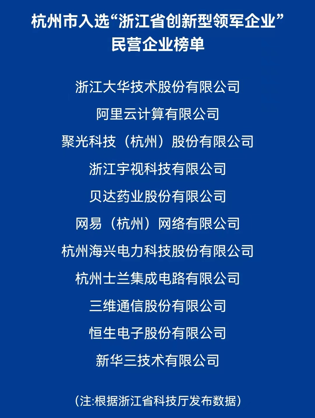 杭州名单2.jpg